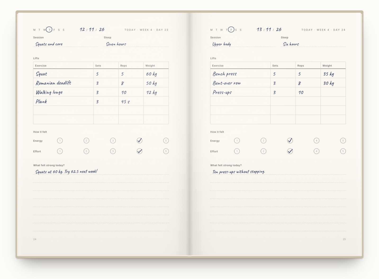 An open journal called Stronger by summer, a page for each day. The left page has Squats and core, seven hours’ sleep and a table of lifts with squat, Romanian deadlift, walking lunge and plank written in, energy and effort each ticked at four out of five, and Squats at 60 kg. Try 62.5 next week! under What felt strong today? The right page logs an upper body session the next day.